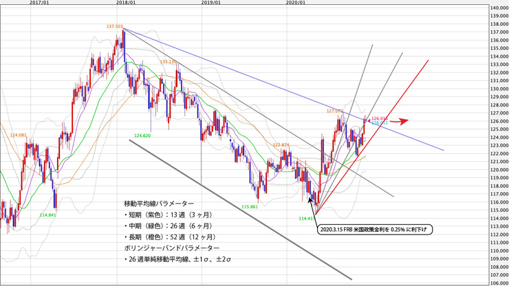 f:id:navimedia:20201214132146j:plain