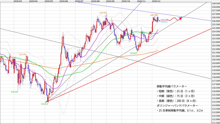 f:id:navimedia:20201214132158j:plain