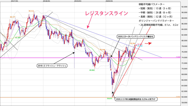 f:id:navimedia:20201214132227j:plain