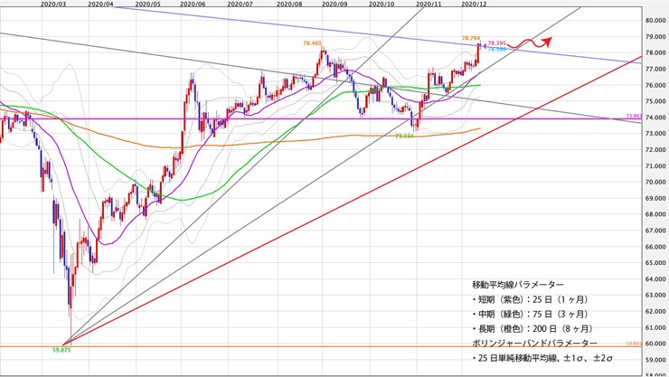 f:id:navimedia:20201214132240j:plain