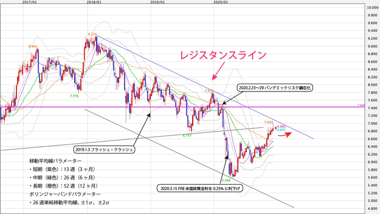 f:id:navimedia:20201214132436j:plain