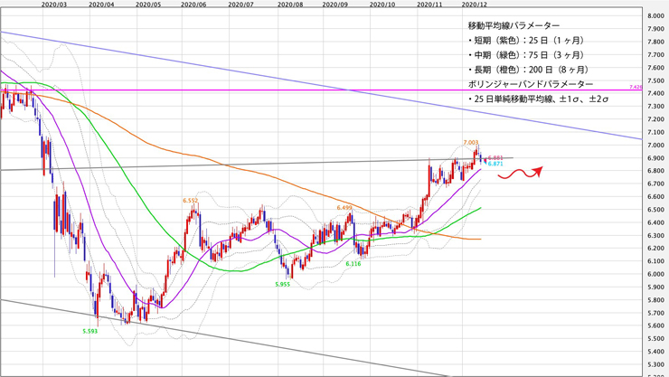 f:id:navimedia:20201214132455j:plain