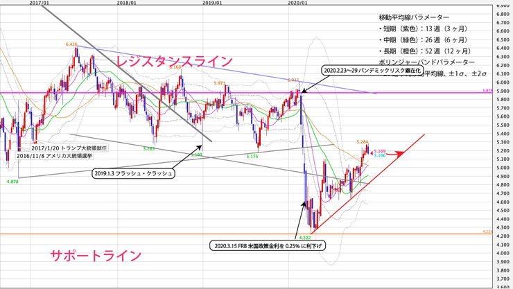 f:id:navimedia:20201214132552j:plain