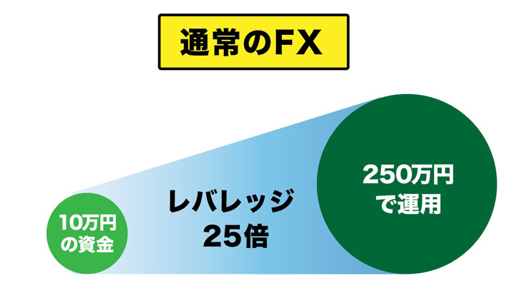 f:id:navimedia:20210930183408j:plain