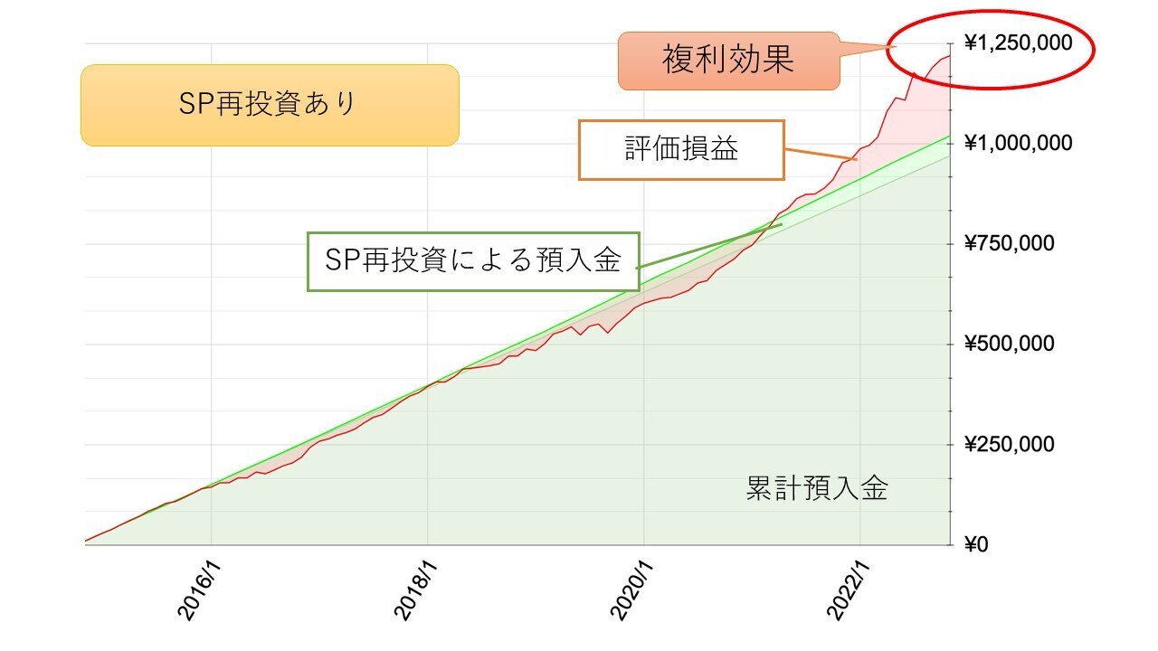 ハレックリピート割複数割適用価格 ミラプランクレイヤー | 産業資材 | 製品情報 | 株式会社JSP