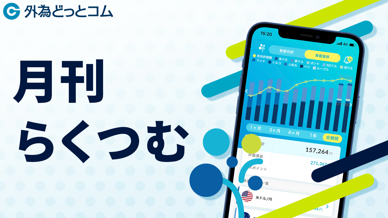 月刊「らくつむ」2026年1月号】米ドル円積立、99％がプラス評価に！2025/12/31時点の「らくつむ」取引情報 2026年1月23日 -  外為どっとコム マネ育チャンネル