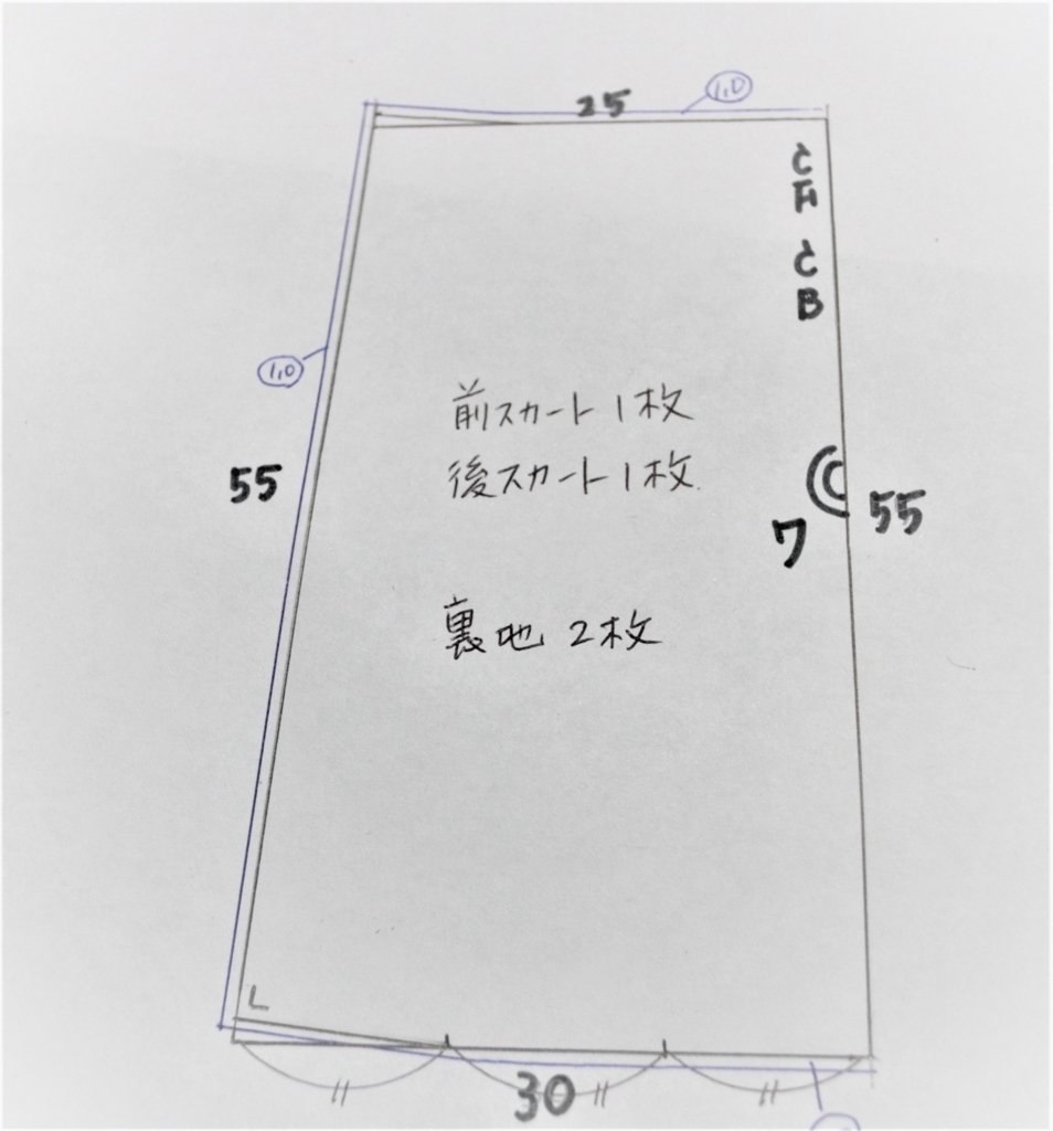 f:id:navistyle:20171023172237j:plain f:id:navistyle:20171023172237j:plain