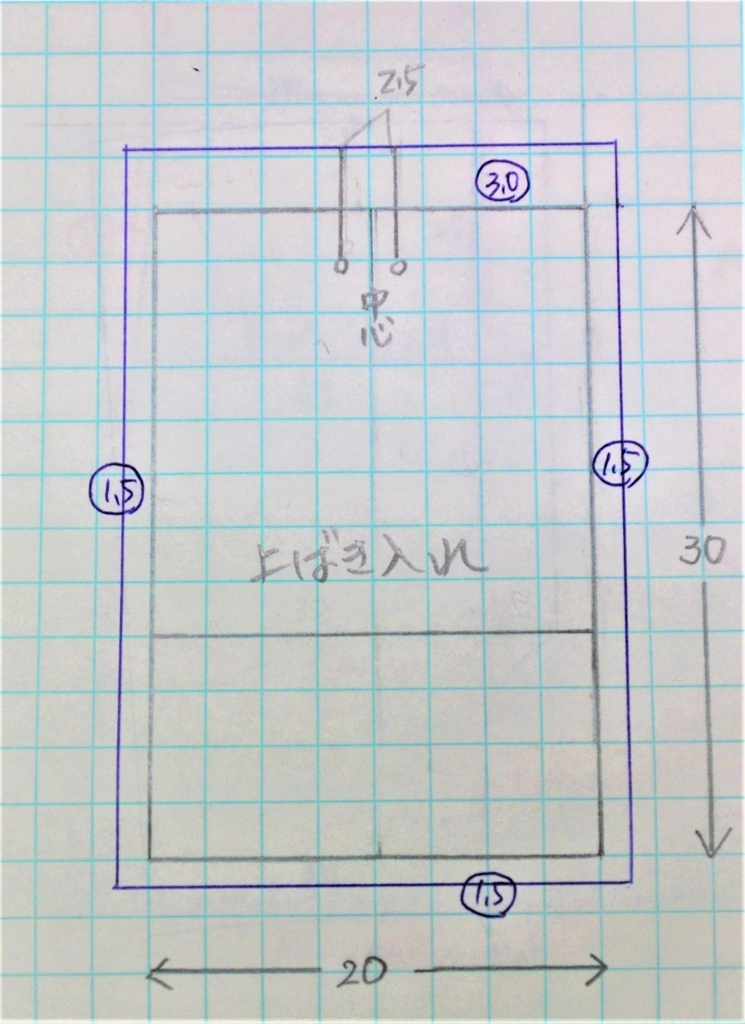 f:id:navistyle:20180115205417j:plain