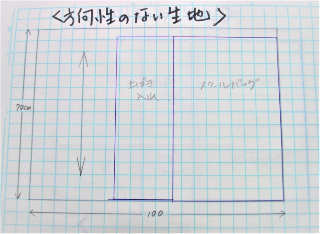 f:id:navistyle:20180115210403j:plain