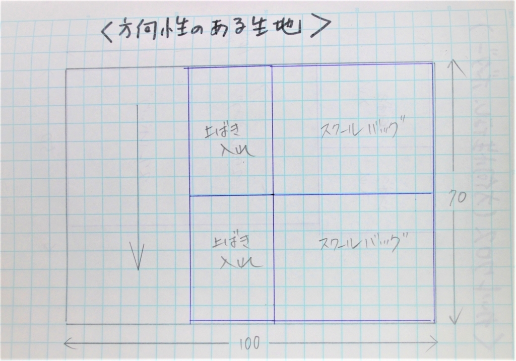 f:id:navistyle:20180115211734j:plain