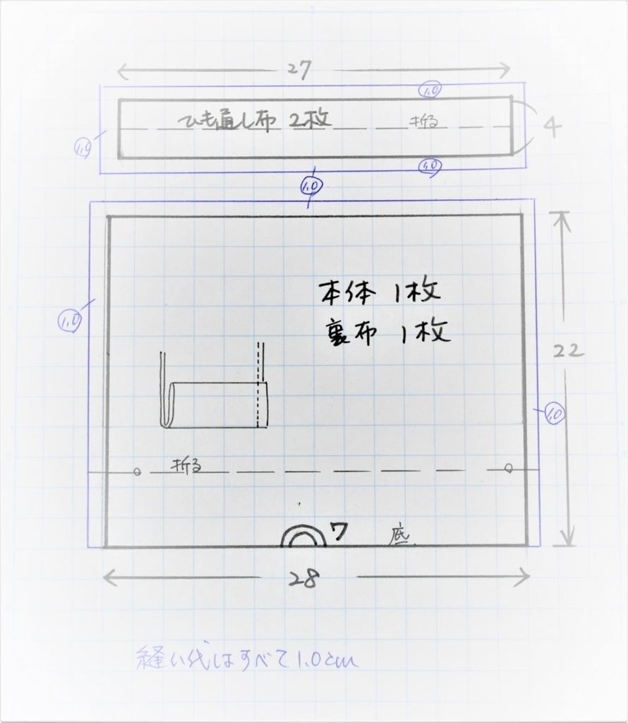 f:id:navistyle:20180331001926j:plain f:id:navistyle:20180331001926j:plain