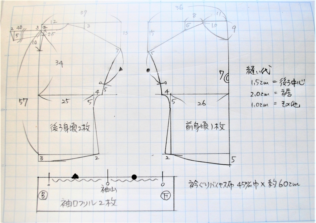 f:id:navistyle:20180607135025j:plain f:id:navistyle:20180607135025j:plain