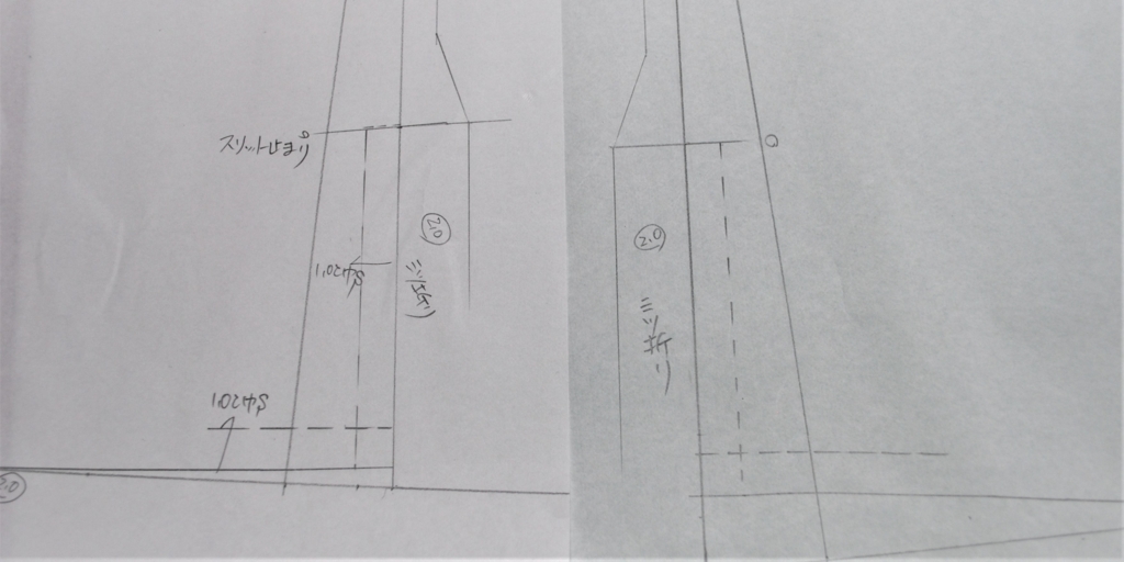 f:id:navistyle:20180626194706j:plain f:id:navistyle:20180626194706j:plain