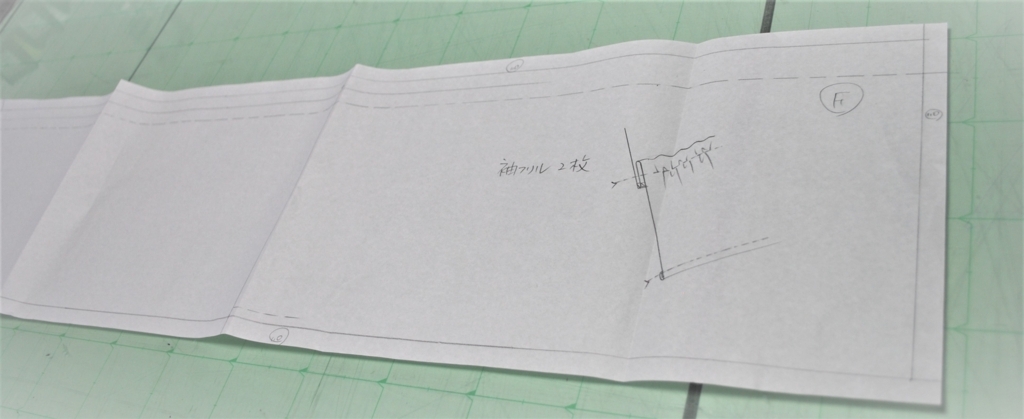 f:id:navistyle:20180627214535j:plain f:id:navistyle:20180627214535j:plain