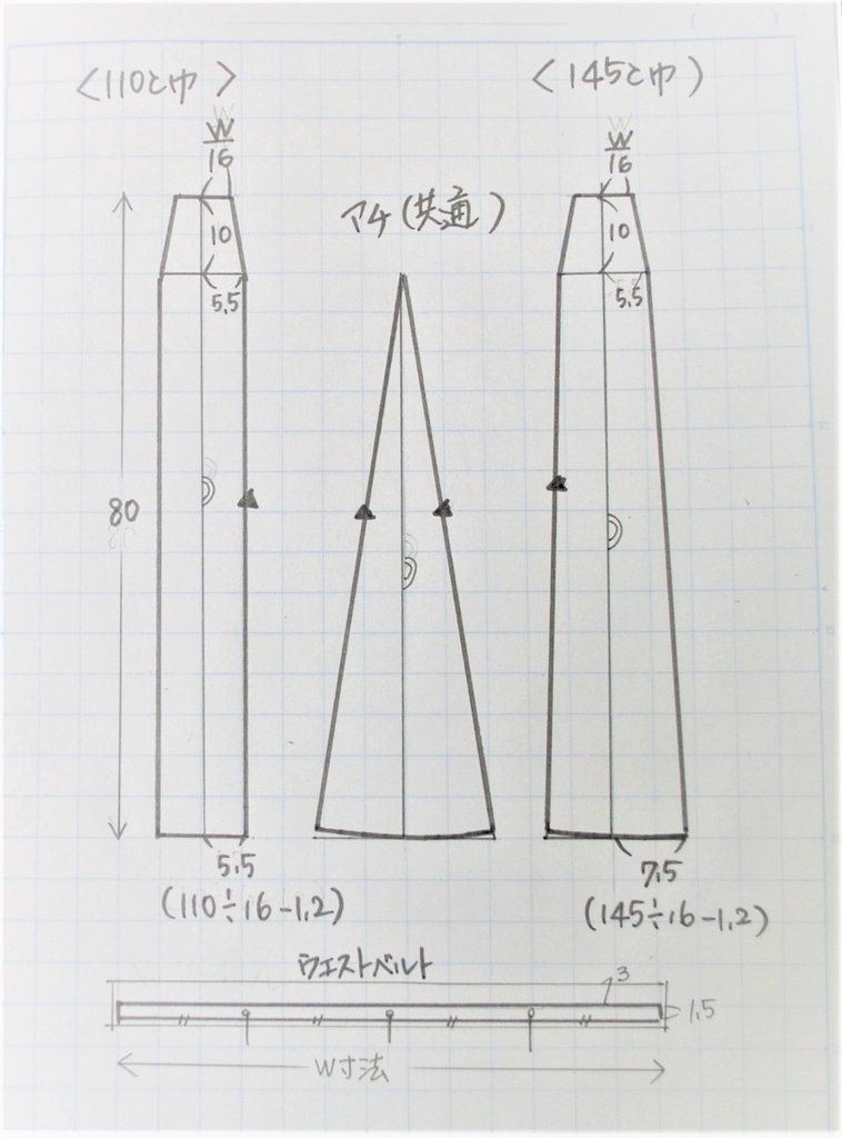 f:id:navistyle:20180908223936j:plain f:id:navistyle:20180908223936j:plain