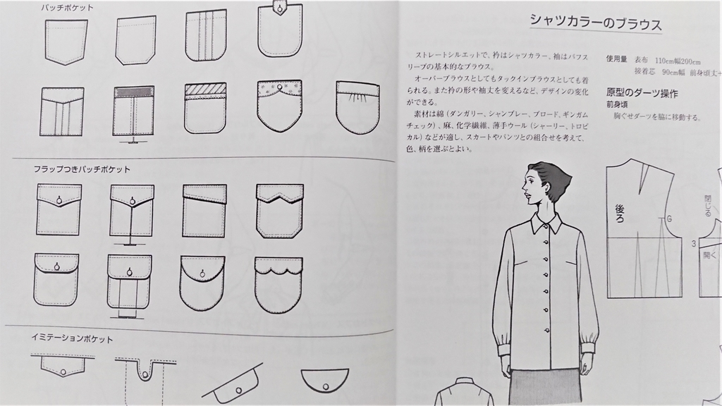 f:id:navistyle:20190215210021j:plain