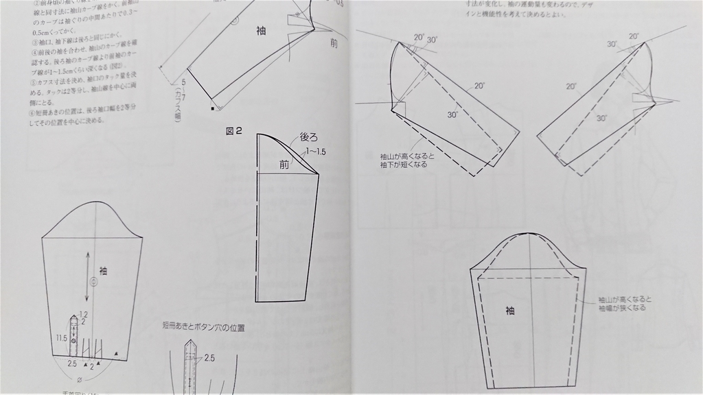 f:id:navistyle:20190215210231j:plain