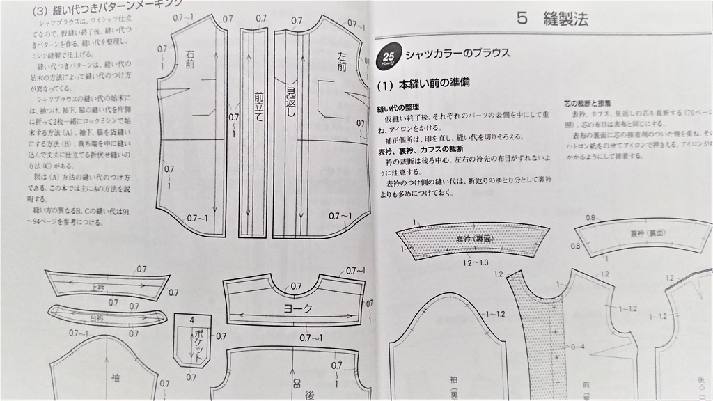 f:id:navistyle:20190215210446j:plain