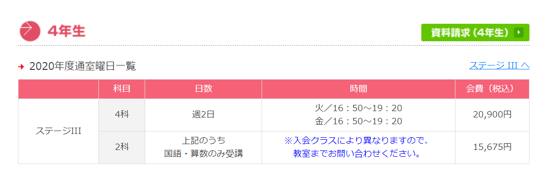 日能研4年生の時間割