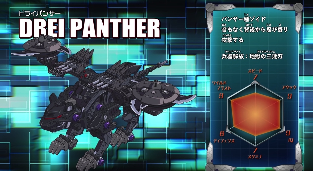 ZOIDS ギルラプター、ジェノスピノ、ドライパンサー 3体セット ZOIDS ギルラプター、ジェノスピノ、ドライパンサー 3体セット