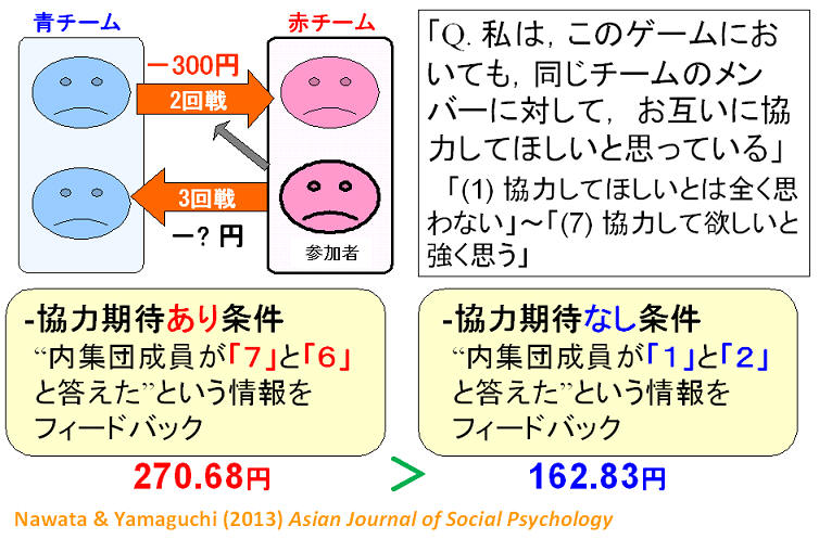 f:id:nawaken:20210416122516p:plain