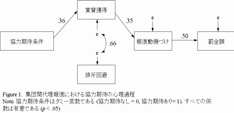 f:id:nawaken:20210416122608p:plain