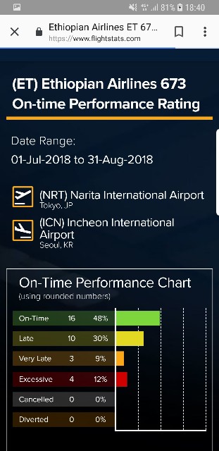f:id:nawatchy:20180914201459j:image f:id:nawatchy:20180914201459j:image