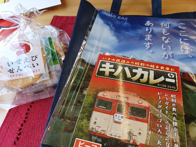 f:id:nawatchy:20190901185601j:image