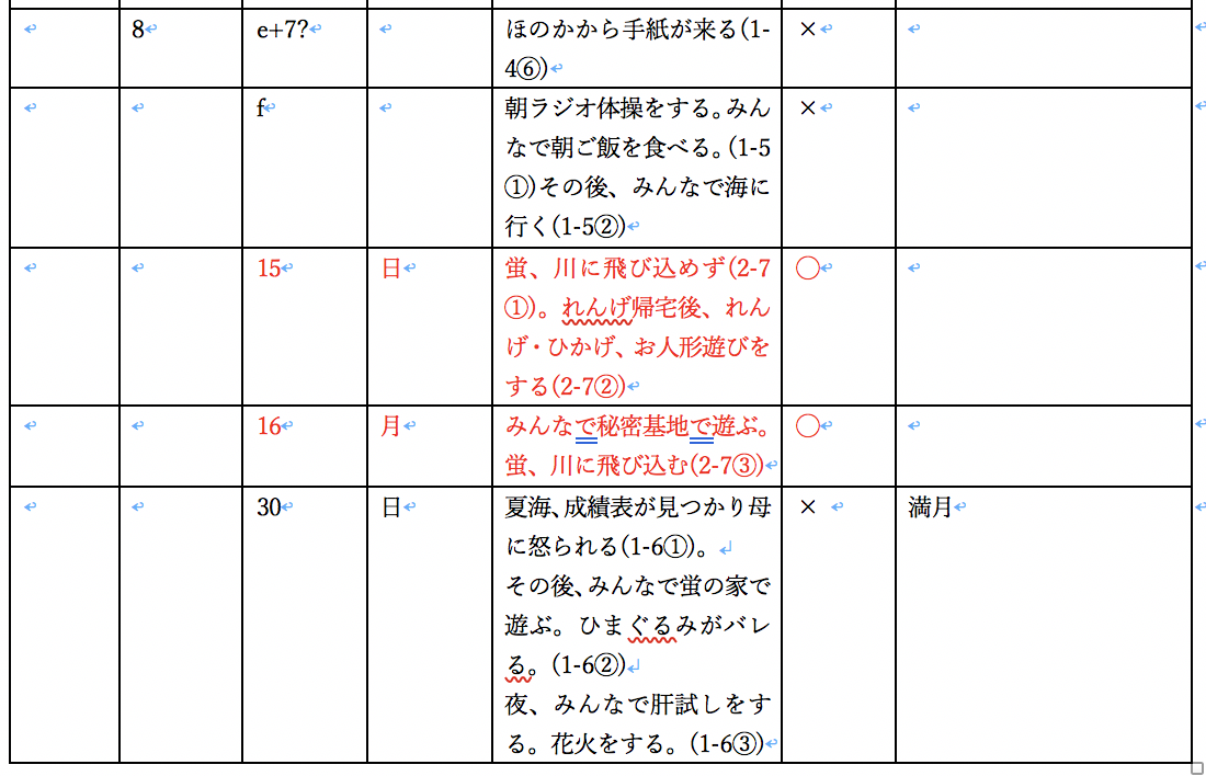 f:id:nayama_otogame:20210122192518p:plain