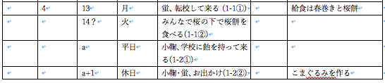 f:id:nayama_otogame:20210127024006p:plain