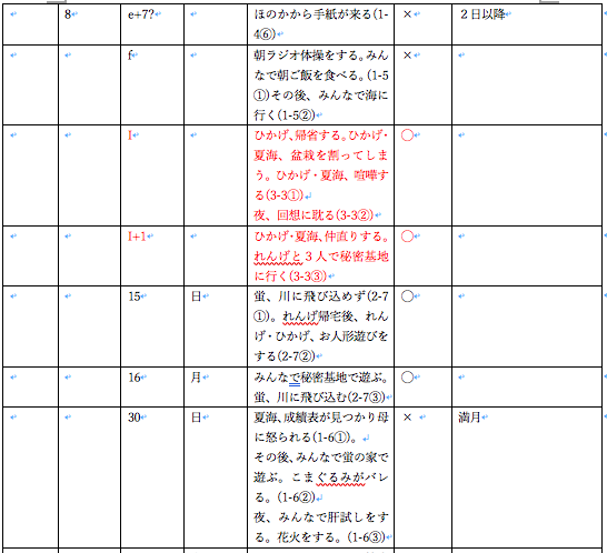 f:id:nayama_otogame:20210129122304p:plain