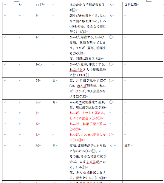 f:id:nayama_otogame:20210209233741p:plain