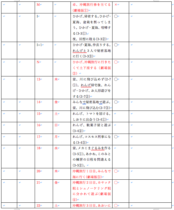 f:id:nayama_otogame:20210302001613p:plain