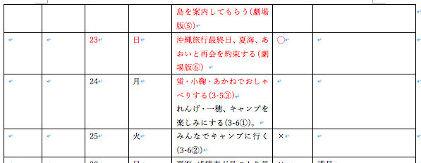 f:id:nayama_otogame:20210302001627p:plain