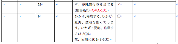 f:id:nayama_otogame:20210302002915p:plain