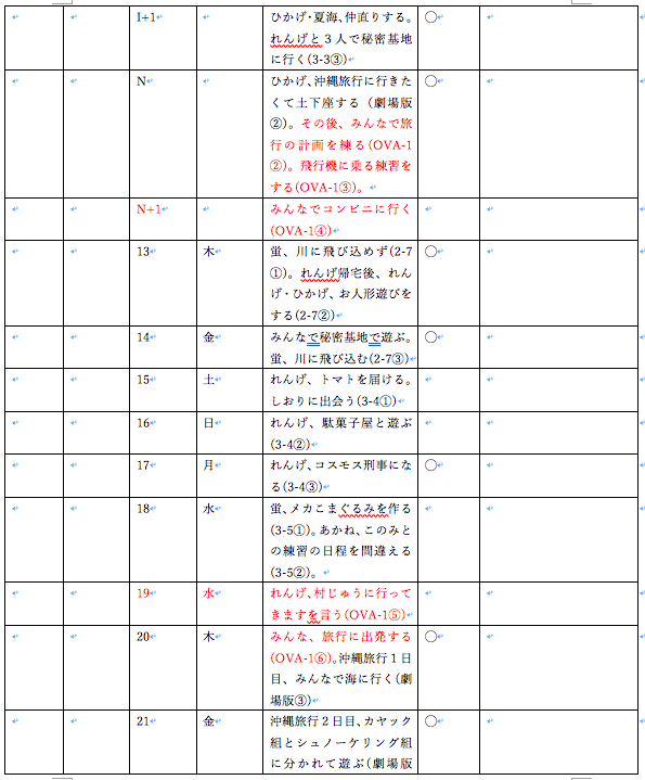 f:id:nayama_otogame:20210302002927p:plain