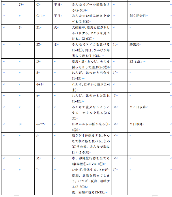 f:id:nayama_otogame:20210302003218p:plain