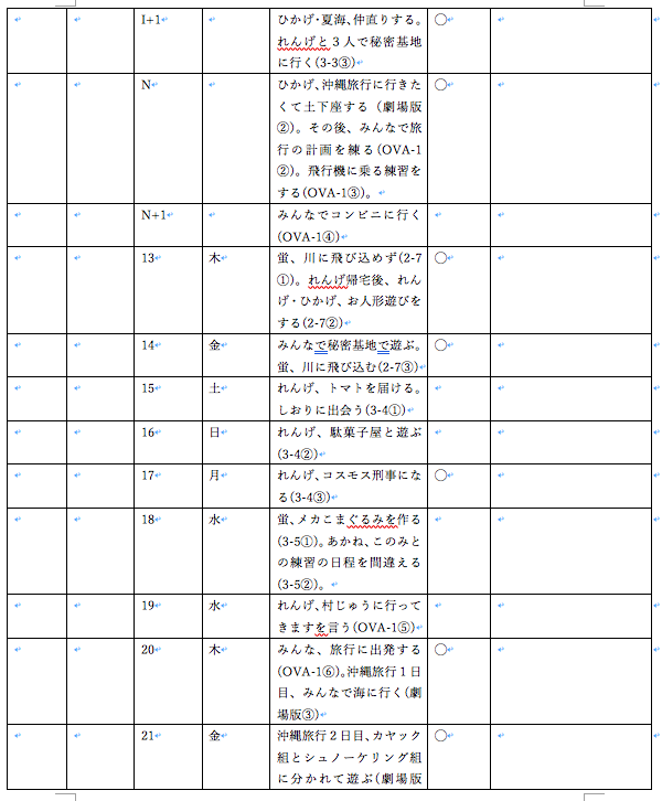 f:id:nayama_otogame:20210302003306p:plain