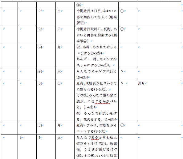 f:id:nayama_otogame:20210302003343p:plain