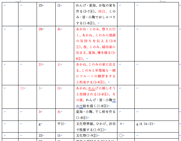 f:id:nayama_otogame:20210311004540p:plain