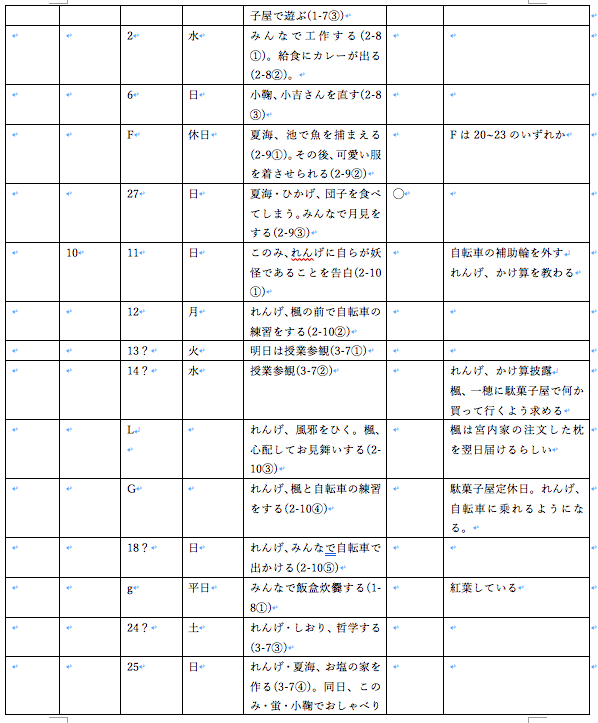 f:id:nayama_otogame:20210311004728p:plain