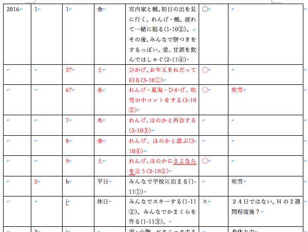 f:id:nayama_otogame:20210403024937p:plain