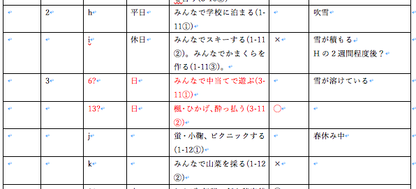 f:id:nayama_otogame:20210403030801p:plain
