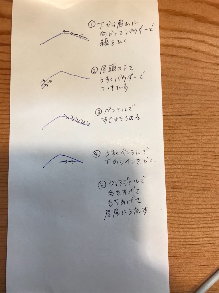 f:id:nayamumura08113:20181212235437j:image