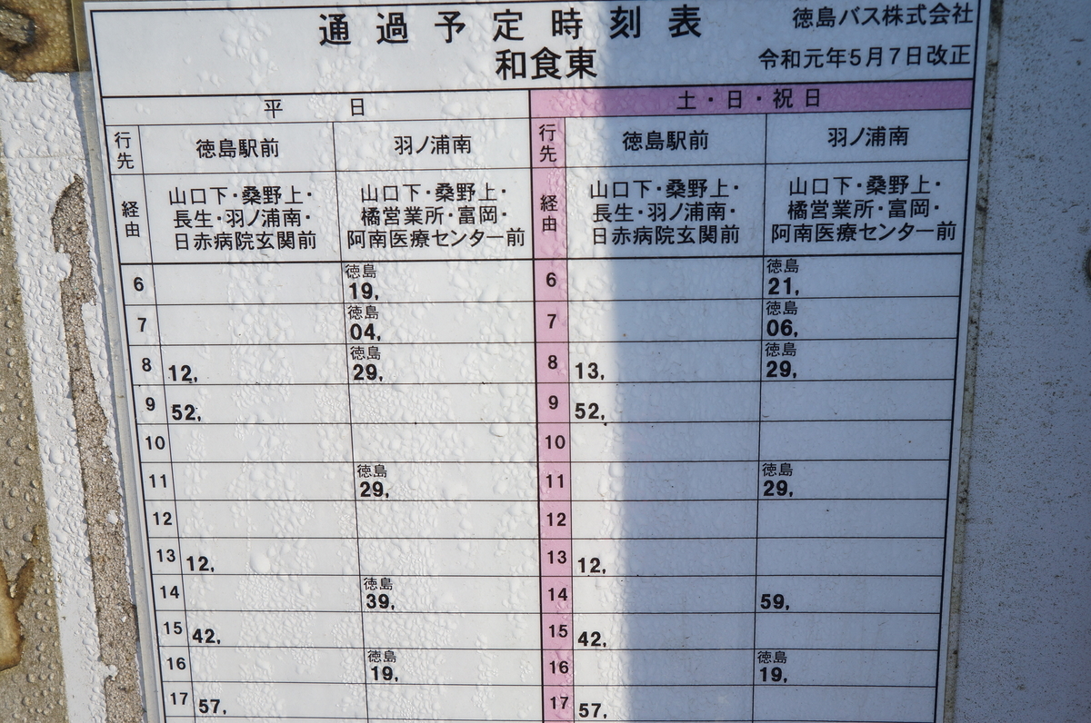f:id:nayumimahenro:20191204203235j:plain f:id:nayumimahenro:20191204203235j:plain