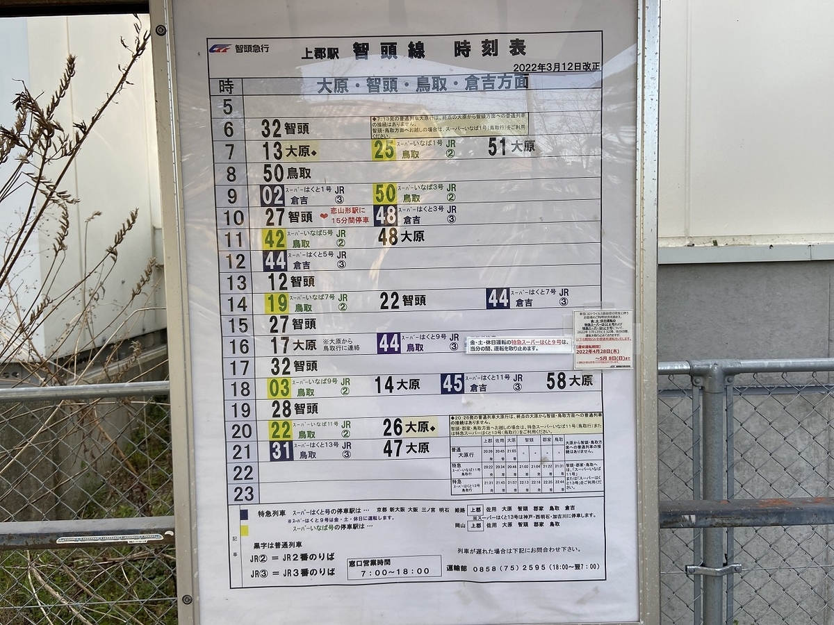 f:id:nayutakun:20220405171122j:plain