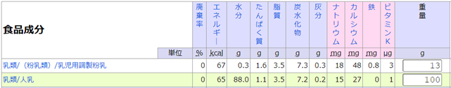 f:id:nayutaoni:20210908153243p:plain