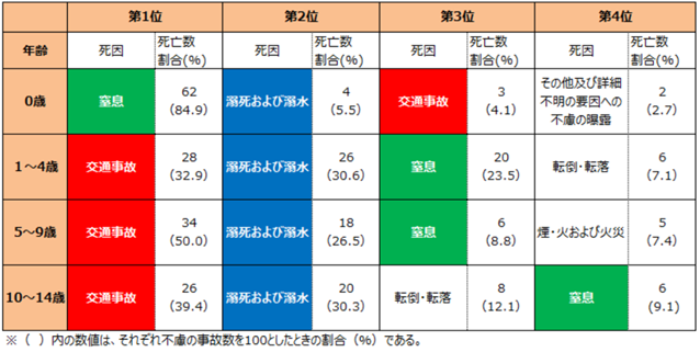 f:id:nayutaoni:20210908172049p:plain