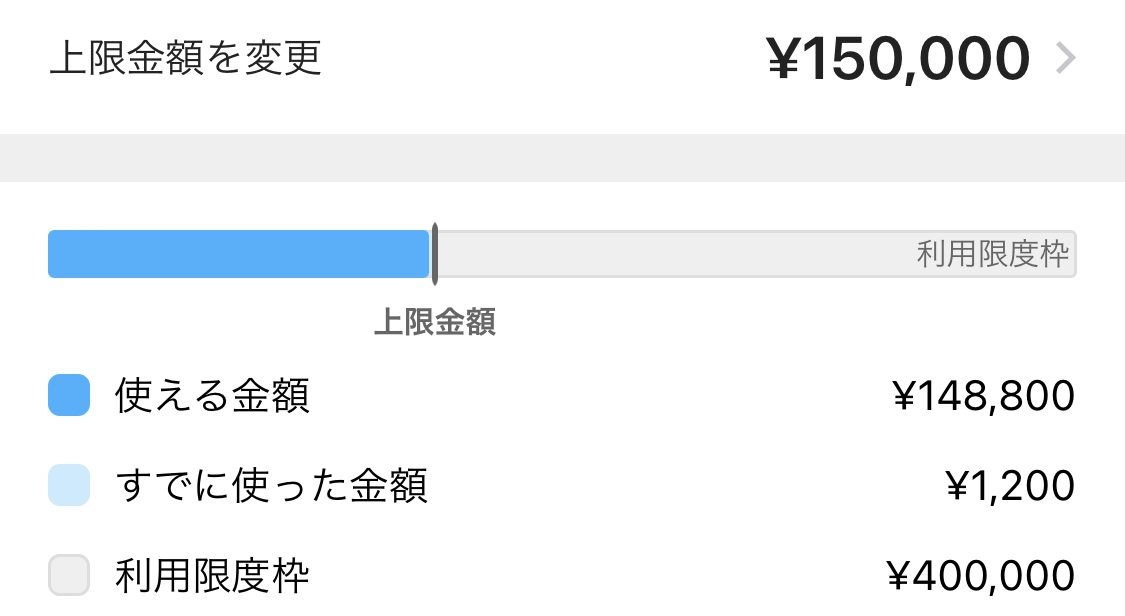 上限金額を変更,メルペイ,使える金額,利用限度枠,
