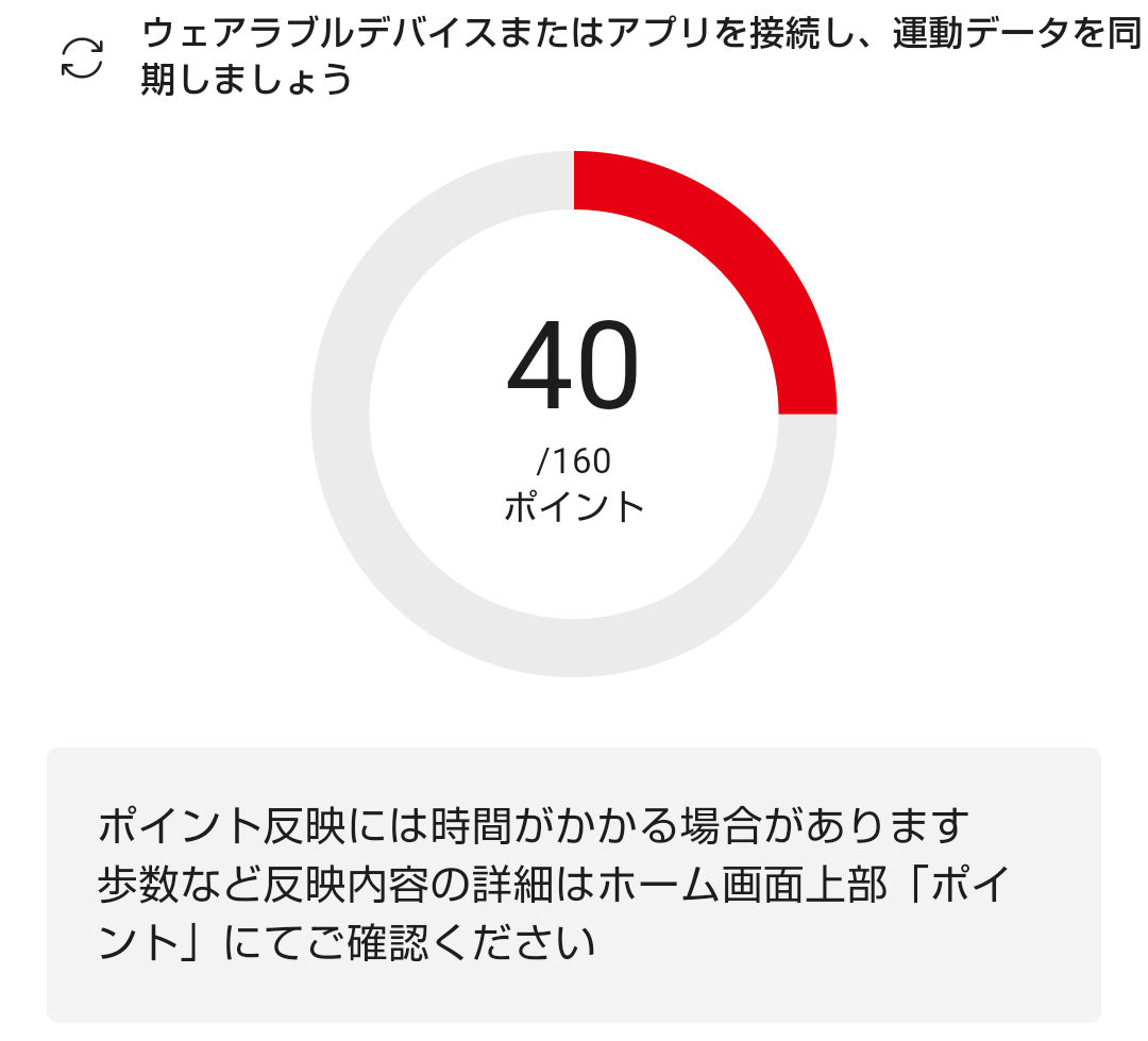住友生命,Vitality,